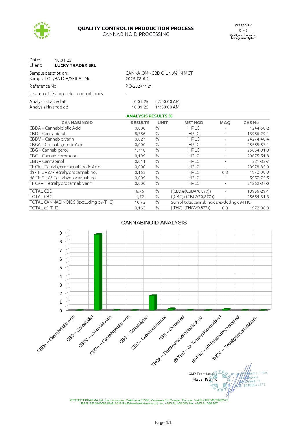 Premium Bio Hanfextrakt Öl 10% – Vollspektrum | 10 ml